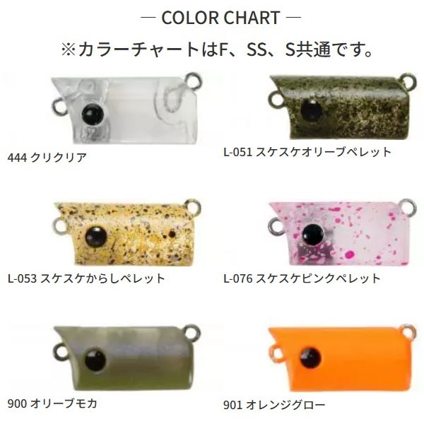 ペレットペレット　SS